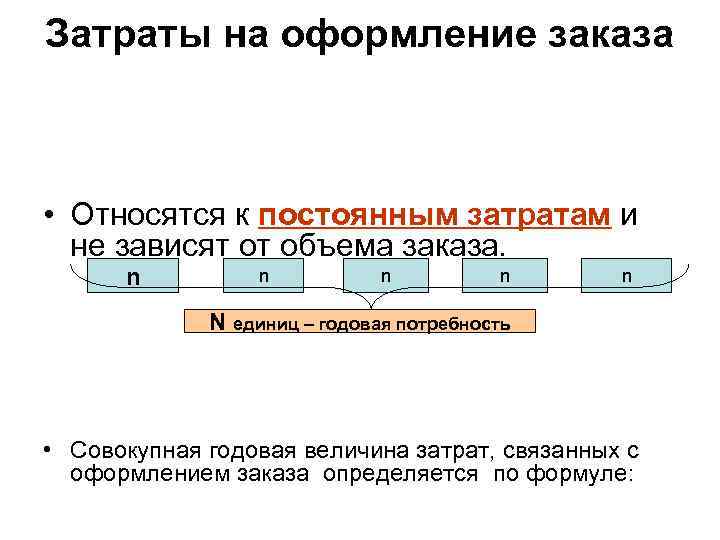 Затраты на оформление заказа • Относятся к постоянным затратам и  не зависят от