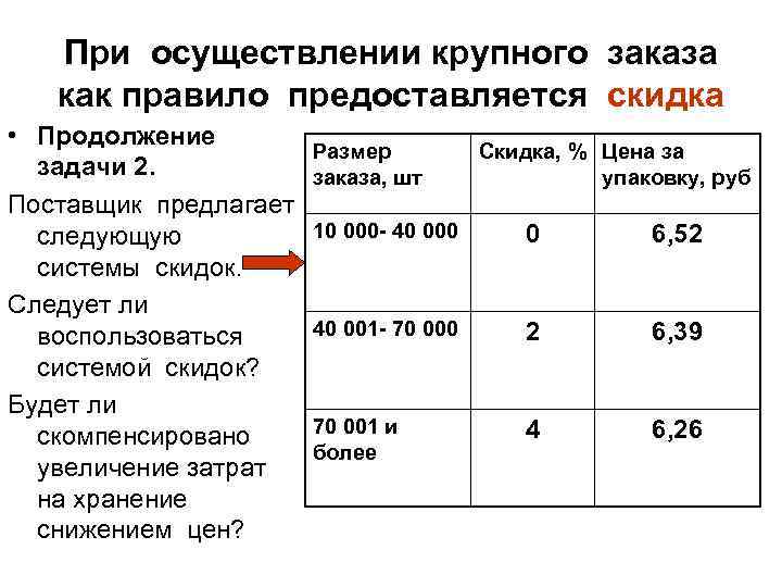   При осуществлении крупного заказа как правило предоставляется скидка • Продолжение  