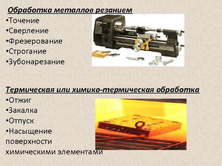  Обработка металлов резанием • Точение • Сверление • Фрезерование • Строгание • Зубонарезание