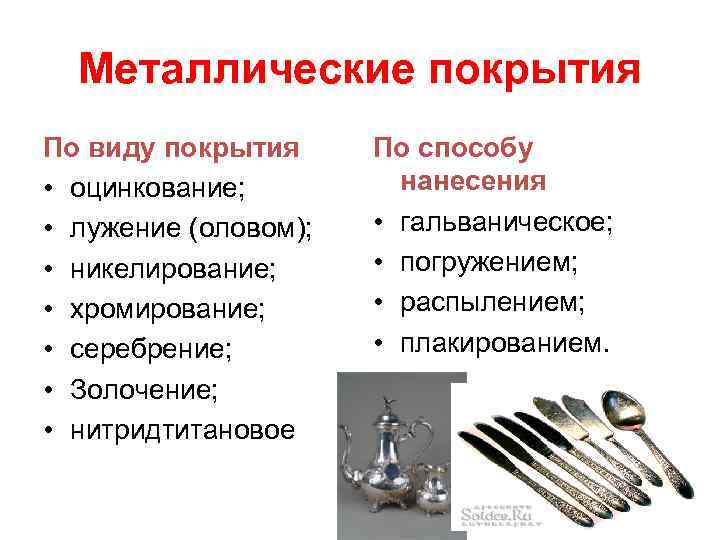  Металлические покрытия По виду покрытия По способу • оцинкование;  нанесения • лужение