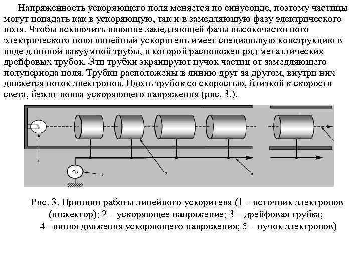 Линейный принцип работы