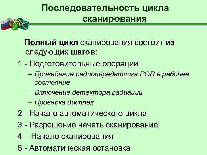  Последовательность цикла   сканирования  Полный цикл сканирования состоит из  следующих