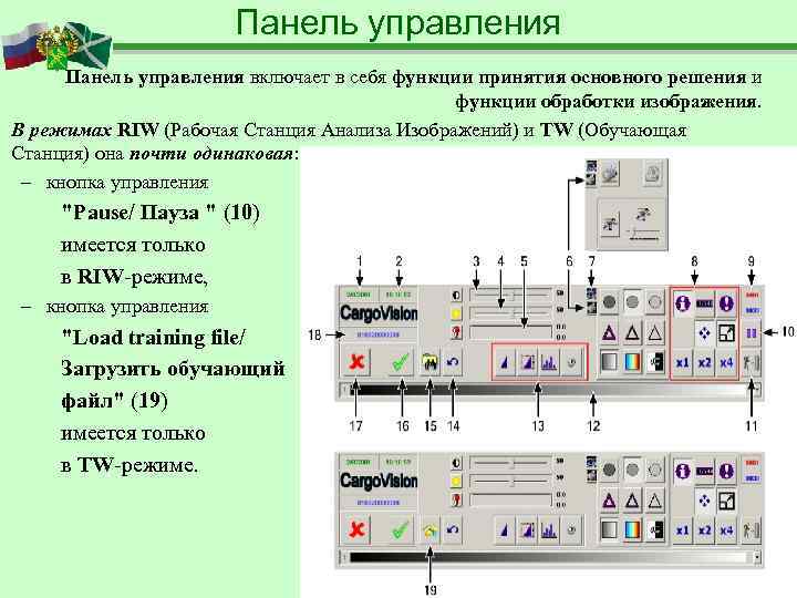      Панель управления включает в себя функции принятия основного решения