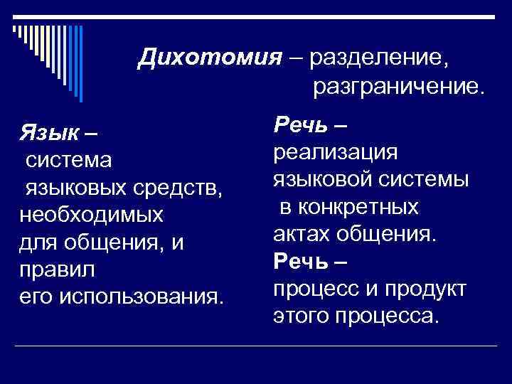   Дихотомия – разделение,    разграничение. . Язык – 