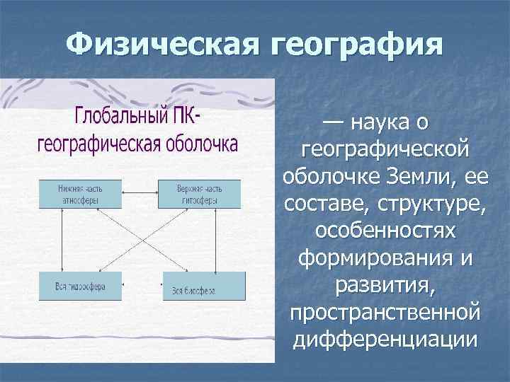 Система географических наук