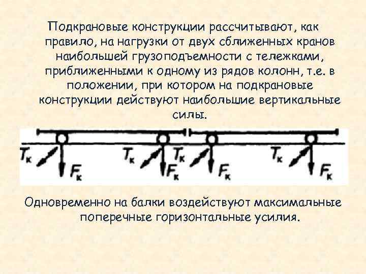   Подкрановые конструкции рассчитывают, как  правило, на нагрузки от двух сближенных кранов