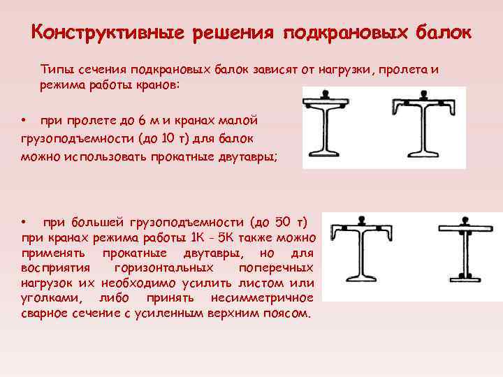 Конструктивный ответ. Подкрановая балка металлическая сечение. Подкрановые балки №10. Подкрановая балка таврового сечения. Двутавр 36м. (Подкрановые балки 96 м.п.).