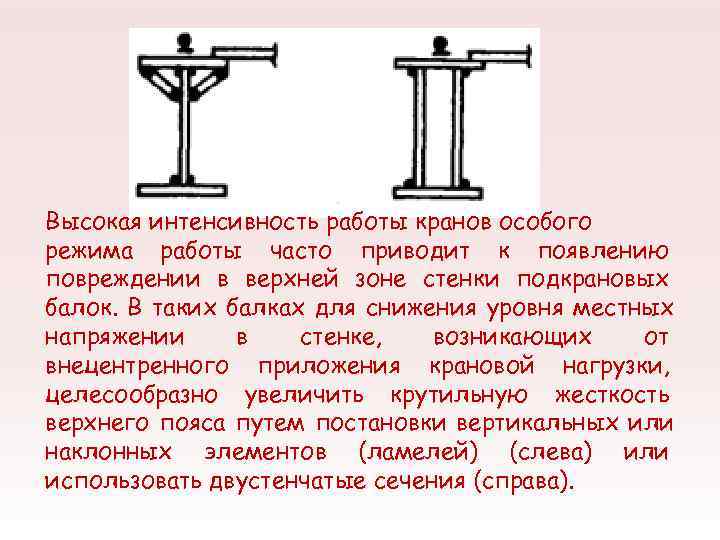 Высокая интенсивность работы кранов особого режима работы часто приводит к появлению повреждении в верхней