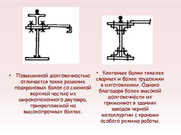 По какой причине в стенке подкрановой балки может возникать местный крутящий момент