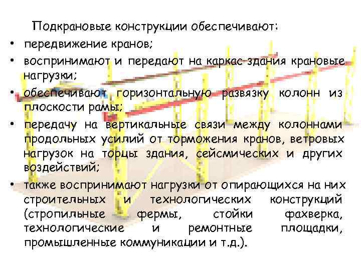  Подкрановые конструкции обеспечивают:  •  передвижение кранов;  •  воспринимают и