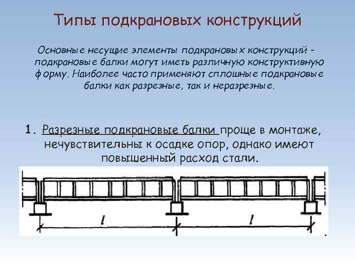   Типы подкрановых конструкций Основные несущие элементы подкрановых конструкций - подкрановые балки могут