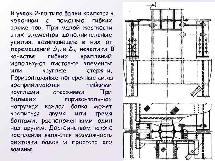 В узлах 2 -го типа балки крепятся к колоннам с помощью гибких элементов. При