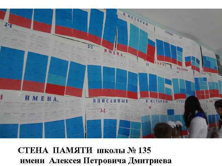 СТЕНА ПАМЯТИ школы № 135 имени Алексея Петровича Дмитриева 