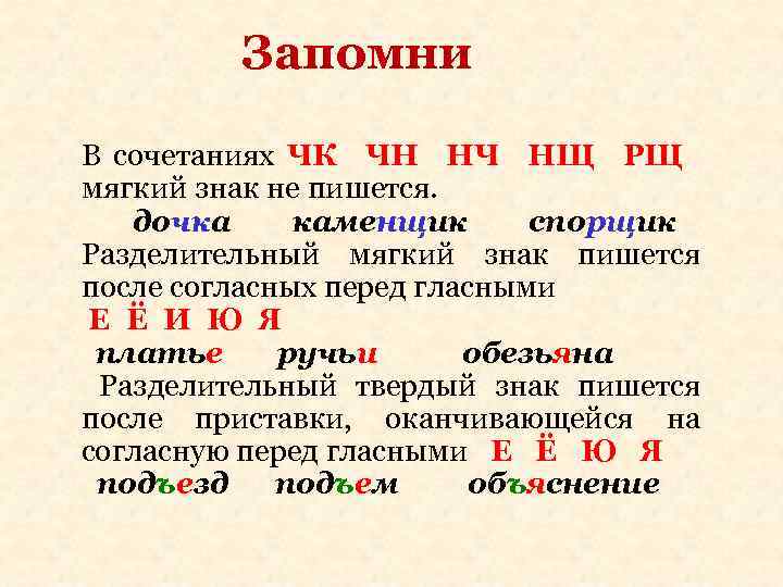 Запомни В сочетаниях ЧК ЧН НЧ НЩ РЩ мягкий знак не Запомни В сочетаниях ЧК ЧН НЧ НЩ РЩ мягкий знак не