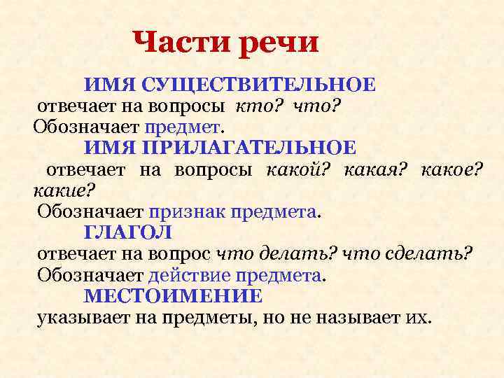 Части речи ИМЯ СУЩЕСТВИТЕЛЬНОЕ отвечает на вопросы кто? что? Обозначает предмет. Части речи ИМЯ СУЩЕСТВИТЕЛЬНОЕ отвечает на вопросы кто? что? Обозначает предмет.