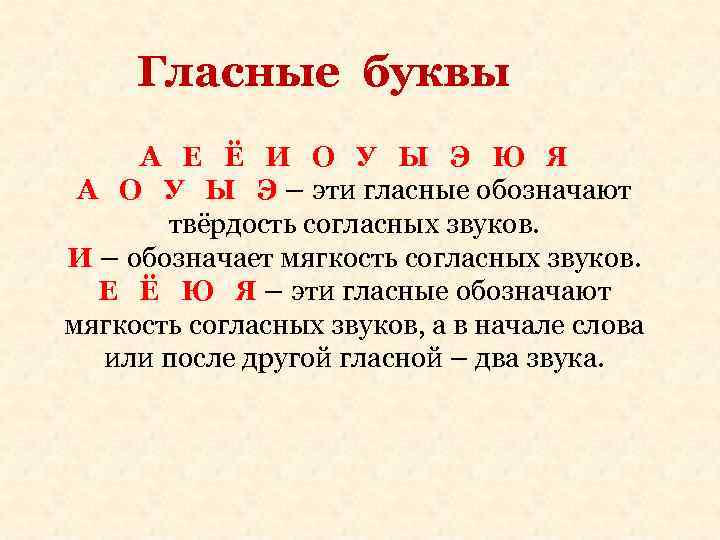Гласные буквы А Е Ё И О У Ы Э Ю Я А Гласные буквы А Е Ё И О У Ы Э Ю Я А