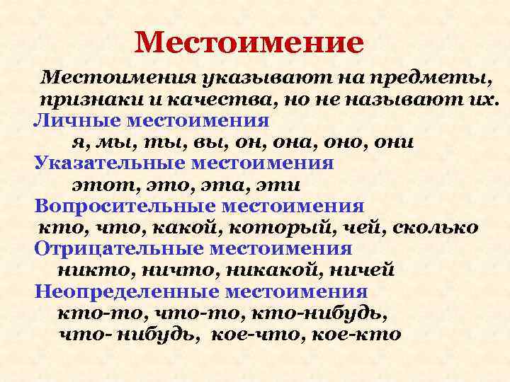 Местоимение Местоимения указывают на предметы, признаки и качества, но не называют их. Местоимение Местоимения указывают на предметы, признаки и качества, но не называют их.