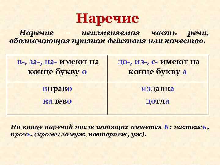 Наречие – неизменяемая часть речи, обозначающая признак действия Наречие – неизменяемая часть речи, обозначающая признак действия