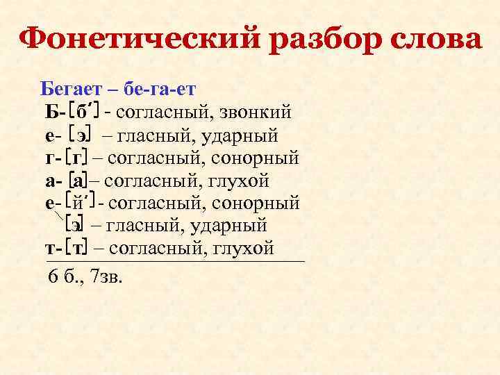 Фонетический разбор слова Бегает – бе-га-ет Б- б΄ - согласный, звонкий е- Фонетический разбор слова Бегает – бе-га-ет Б- б΄ - согласный, звонкий е-
