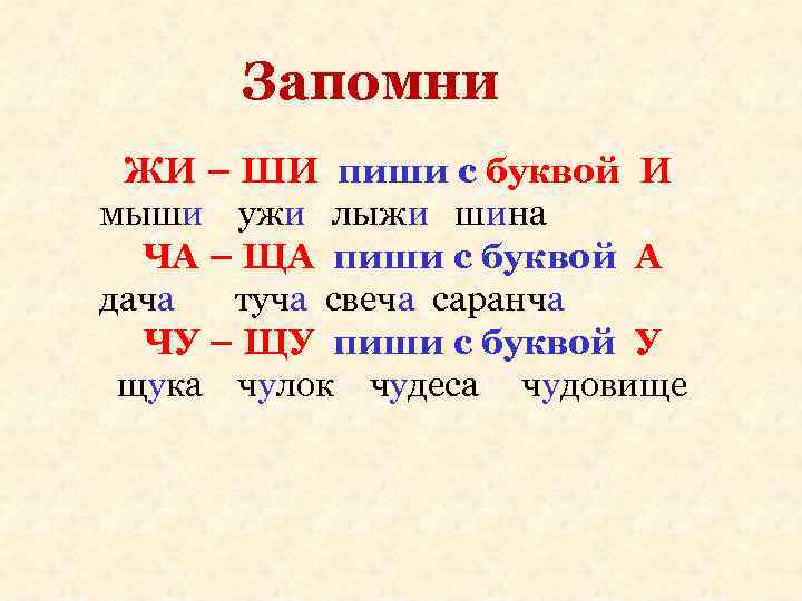 Запомни ЖИ – ШИ пиши с буквой И мыши ужи лыжи шина Запомни ЖИ – ШИ пиши с буквой И мыши ужи лыжи шина