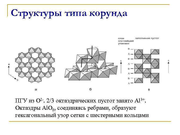Структуры типа корунда ПГУ из О 2 -. 2/3 октаэдрических пустот занято Al 3+.