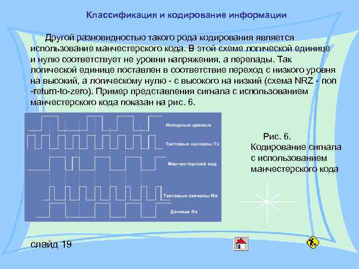 Классификация и кодирование информации Другой разновидностью такого рода кодирования является использование манчестерского Классификация и кодирование информации Другой разновидностью такого рода кодирования является использование манчестерского
