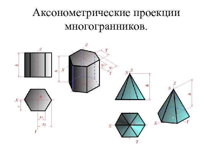 Аксонометрические проекции многогранников. 