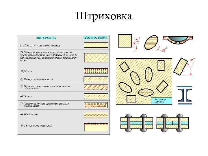 Штриховка 