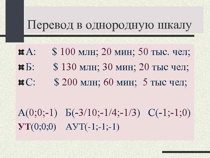 Перевод в однородную шкалу А: $ 100 млн; 20 мин; 50 тыс. Перевод в однородную шкалу А: $ 100 млн; 20 мин; 50 тыс.