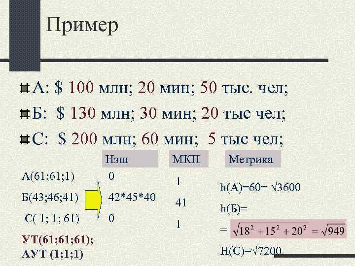 Пример А: $ 100 млн; 20 мин; 50 тыс. чел; Пример А: $ 100 млн; 20 мин; 50 тыс. чел;