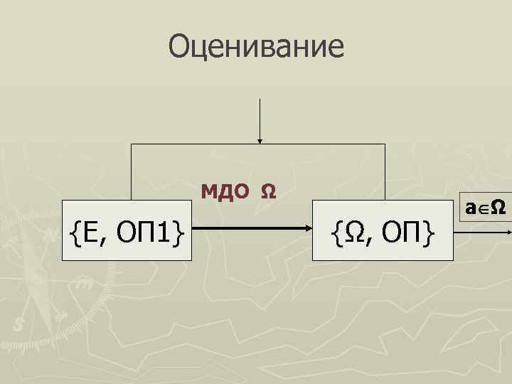  Оценивание    МДО Ω     a Ω {E,