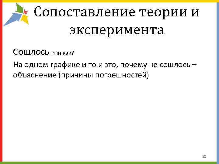  Сопоставление теории и   эксперимента Сошлось или как? На одном графике и