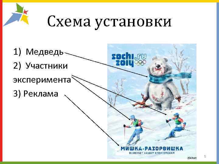  Схема установки 1) Медведь 2) Участники эксперимента 3) Реклама    