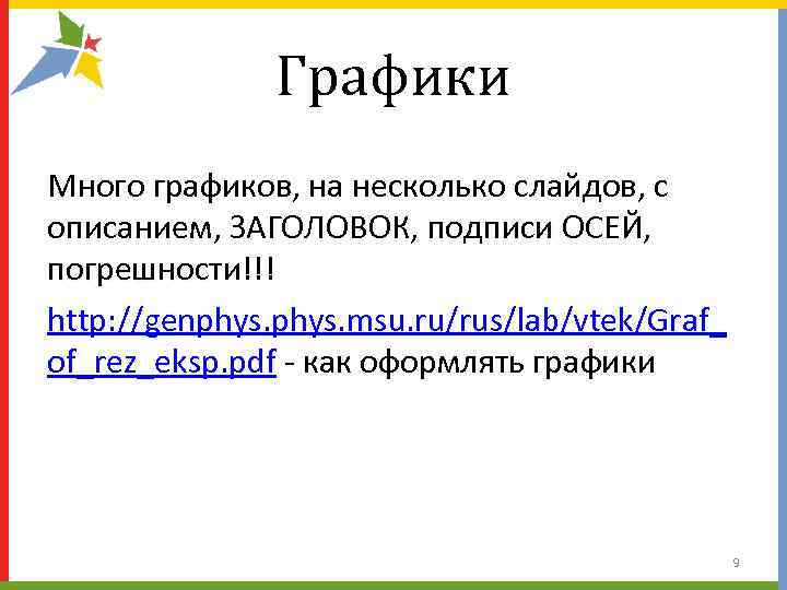     Графики Много графиков, на несколько слайдов, с описанием, ЗАГОЛОВОК, подписи