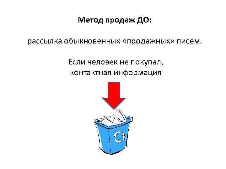   Метод продаж ДО:  рассылка обыкновенных «продажных» писем.  Если человек не