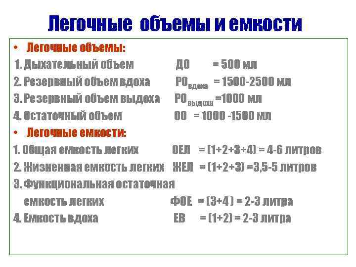  Легочные объемы и емкости • Легочные объемы: 1. Дыхательный объем   ДО