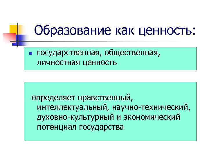   Образование как ценность: n  государственная, общественная, личностная ценность  определяет нравственный,