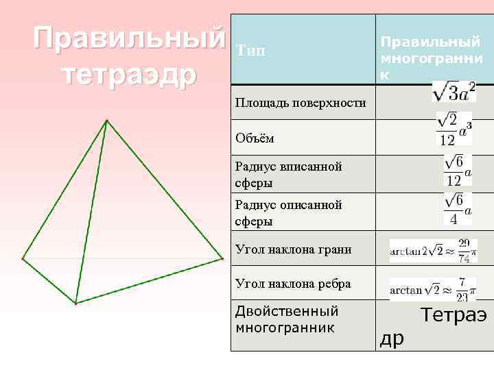 Градусная мера правильного тетраэдра. Площадь поверхности тетраэдра формула. Правильный тетраэдр формулы. Площадь поверхности правильного тетраэдра. Площадь поверхности правильного многогранника у тетраэдра.