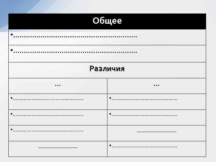     Общее • …………………………………………………. .      Различия