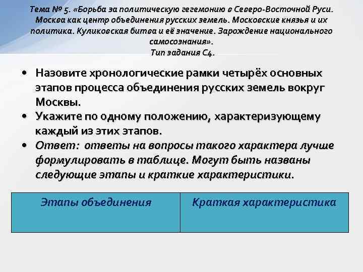 Борьба за политическую гегемонию в северо восточной руси презентация