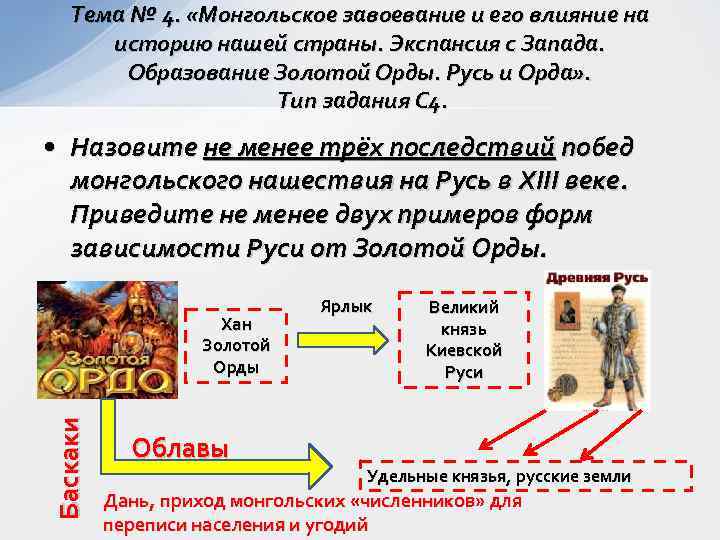   Тема № 4.  «Монгольское завоевание и его влияние на  историю