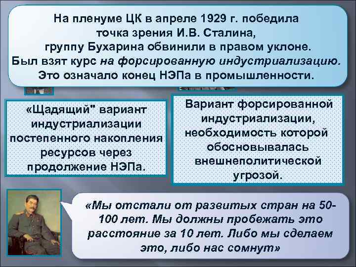   На пленуме ЦК в апреле 1929 г. победила   Дискуссия о