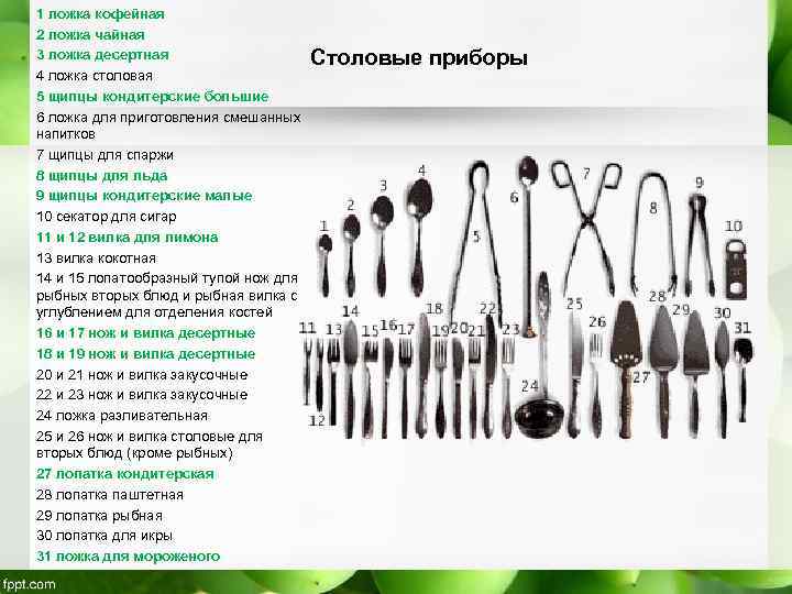 1 ложка кофейная 2 ложка чайная 3 ложка десертная     Столовые