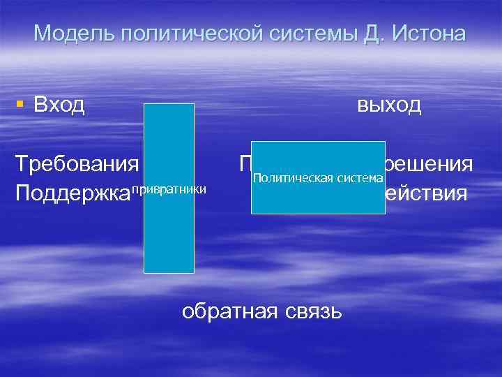   Модель политической системы Д. Истона  § Вход    выход