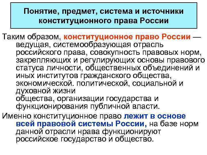 Т понятия. Понятие и структура конституционного права РФ. Понятие и предмет конституционного права России.. Понятие предмет и система конституционного права. Предмет метод и источники конституционного права.