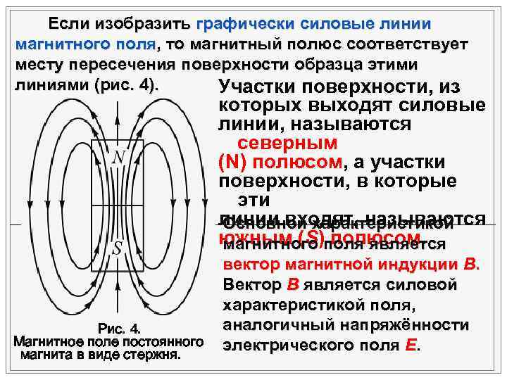  Если изобразить графически силовые линии магнитного поля, то магнитный полюс соответствует месту
