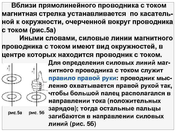 Магнитные стрелки вблизи проводника с током