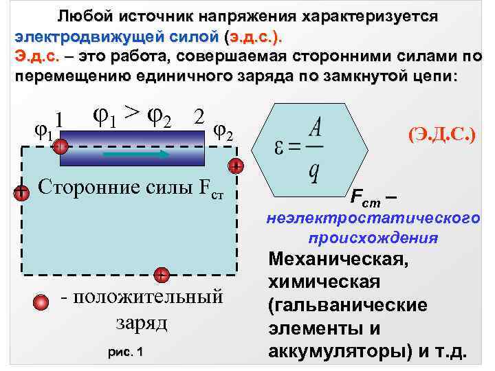 Положительного единичного заряда работу