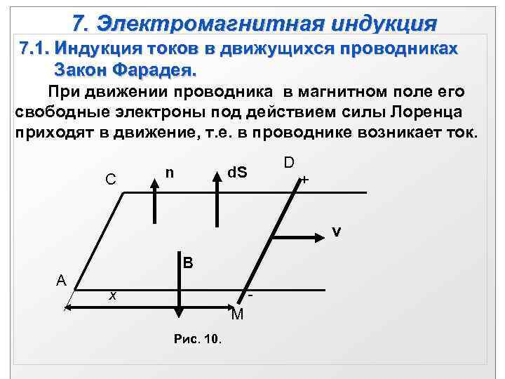   7. Электромагнитная индукция 7. 1. Индукция токов в движущихся проводниках  