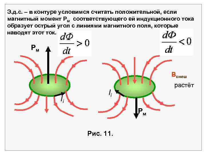  Э. д. с. – в контуре условимся считать положительной, если магнитный момент Рм